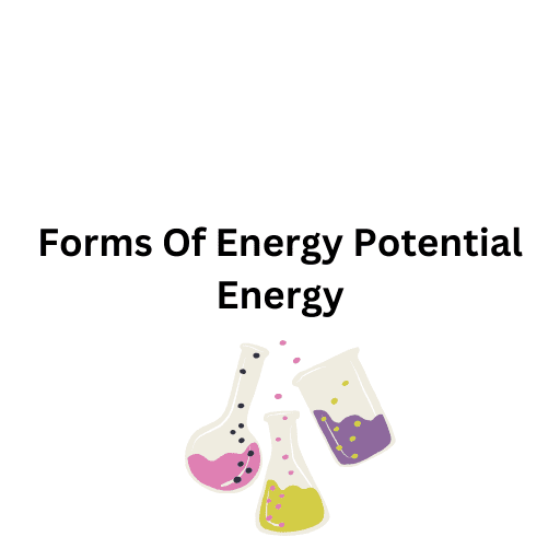 Forms Of Energy  Potential Energy